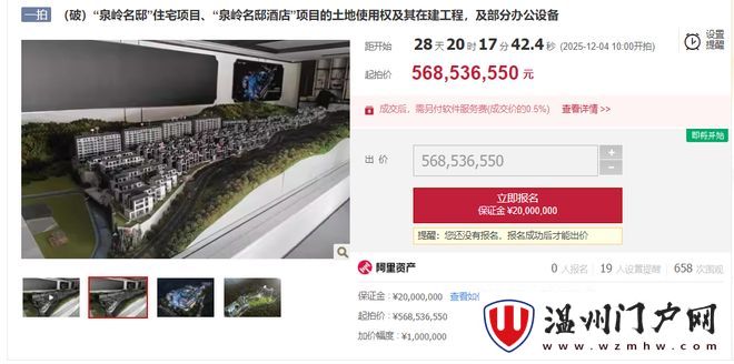 破产！温州一整个楼盘烂尾